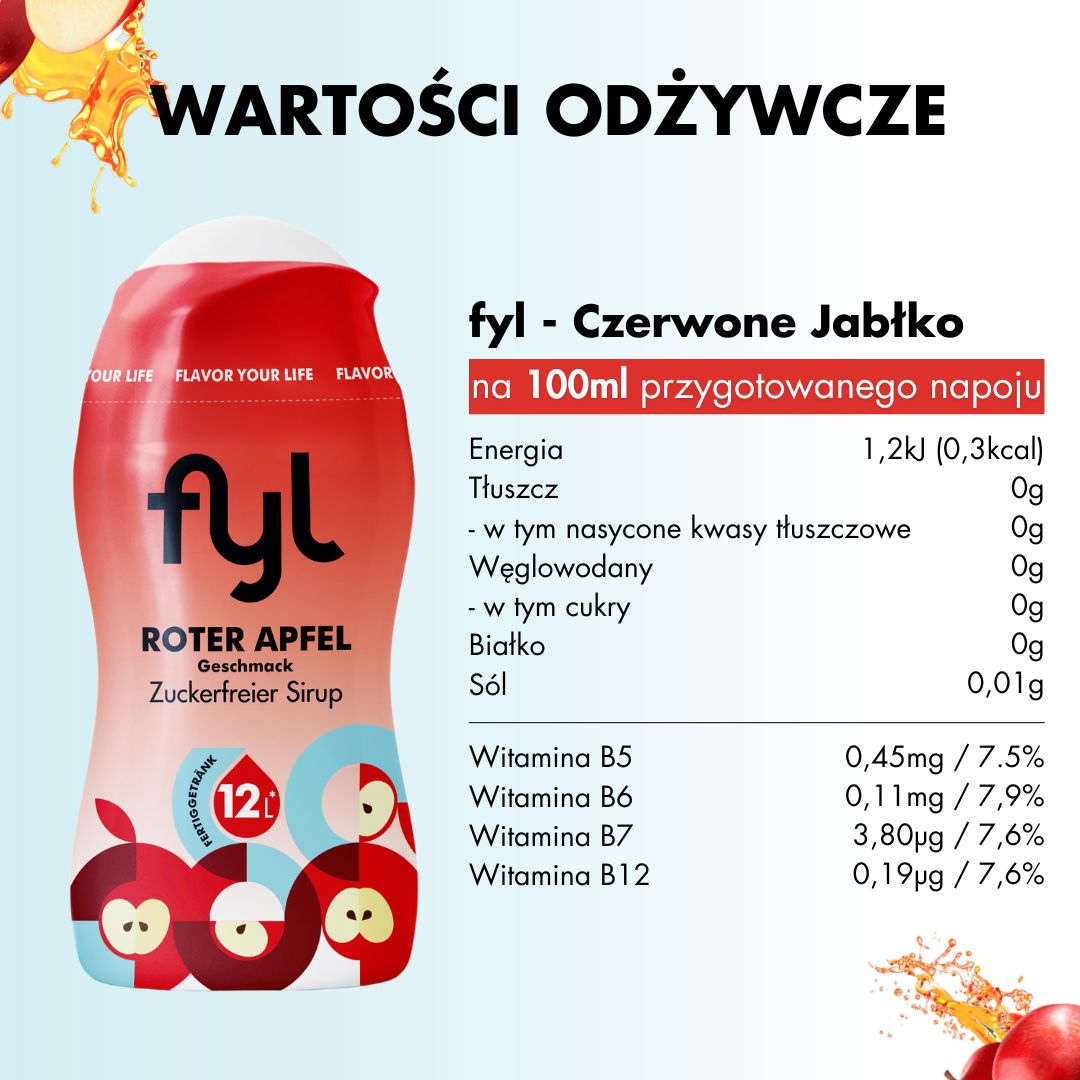 Zestaw startowy do syropów