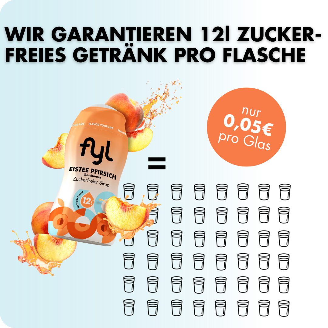 fyl Syropy 6+6 DARMOWA PROMOCJA