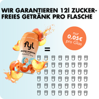 fyl Syropy 6+6 DARMOWA PROMOCJA