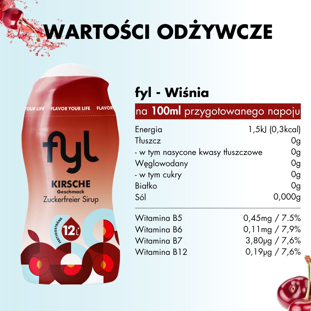 Zestaw startowy do syropów