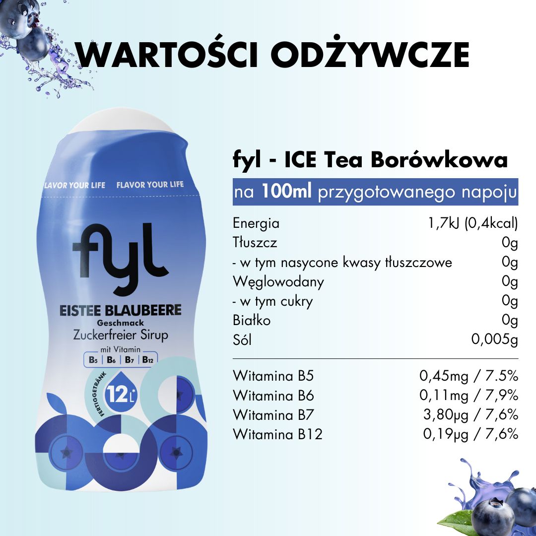 Zestaw startowy do syropów